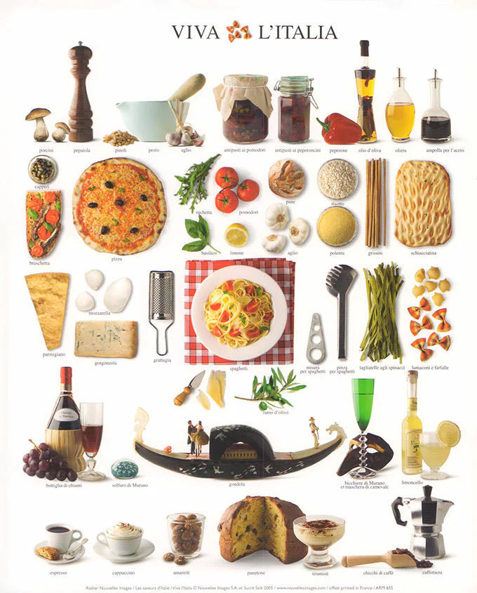 Viva l'Italia by Atelier Nouvelles Images - 10 X 12 Inches (Art Print)